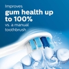 Đầu bàn chải điện Philips G2 Optimal Gum Care