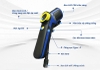 Bơm Điện Cầm Tay Tự Ngắt Michelin M2208S Cho Ôtô, Mô tô, Xe Đạp (Mẫu 2025) - Pin tích hợp 2500mAh