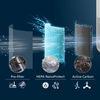 Máy lọc không khí thông minh Philips PureProtect Mini Series 900 AC0950/10