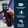 Tông đơ cắt tóc & máy cạo râu đa năng Philips Multigroom Series 5000 (18 Phụ kiện)