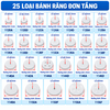 Bộ Bánh Răng Nhựa – Nhiều Kích Thước, Bánh Răng Thay Thế Cho Mô Hình, Đồ Chơi & Thiết Bị Cơ Khí