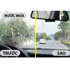 Chất Chống Mưa Kính Ô TÔ RA Lọ Xịt Chống Thấm Đọng Nước