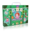 Đồ Chơi Nam Châm - Bảng Ghép Vòng Đời Các Loài Vật - Life Cỉcle Magnet Board