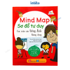 Mind Map - Sơ đồ tư duy - Các mẫu câu tiếng Anh thông dụng (Lô-gíc hơn, nhớ lâu hơn và học tốt hơn)_CCTT_MIS