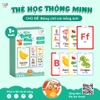 Thẻ Học Thông Minh Mini - Bảng chữ cái tiếng anh