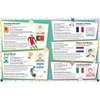 Những cầu thủ bóng đá thế giới - Tân Việt