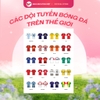 Các đội tuyển bóng đá trên thế giới - Tân Việt