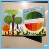 Lift-The-Flap-Lật mở khám phá - 5-12T -  Planet Earth - Trái Đất của chúng ta_TT_VN