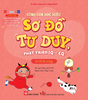 Sơ đồ đa luồng - Cùng con học hiểu sơ đồ tư duy, phát triển IQ-EQ - Đinh Tị