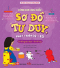 Sơ đồ cây - Cùng con học hiểu sơ đồ tư duy, phát triển IQ-EQ - Đinh Tị