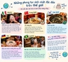 Những phong tục sinh nhật độc đáo trên thế giới – Khi mỗi nền văn hóa có cách chúc mừng riêng