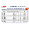 bang-gia-lioa-lioa-nhat-linh
