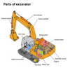Komatsu Seal Kit PC400 | Bộ Phớt Thủy Lực