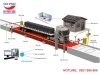 tram-can-dien-tu-tai-ha-noi-can-o-to-dien-tu-20-150-tan