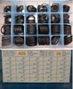 O-Ring Kit C-NBR