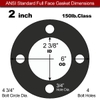 Industrial Gasket NBR: 2