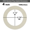 Rubber Sealing Ring Silicone: 4