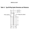 RTJ gasket BX-151