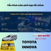 z18-360-man-hinh-android-zestech-lap-toytota-innova-tai-thu-duc