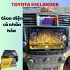 zt360-g-ban-nang-cap-zestech-man-lien-camera-360-lap-toyota-highlander-tai-thu-d