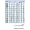 Cờ lê SS-5.507 TONE