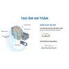 may-loc-khong-khi-tao-am-mck55tvm6-41m2-cong-nghe-streamer