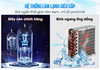 Máy Làm Kem Cứng BQL-128Y Công Suất 1600W, Năng Suất 18 lít/giờ