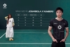 Numbers X Jorgabola IMPACT Jersey - Begie
