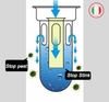 Thoát sàn ngăn mùi (dạng phễu nước) SUS304 (30x11cm) Kiểu dài PHỄU LỆCH - Hàng Cao cấp ITALIA