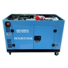 Máy Phát Điện Chạy Dầu Hakuda 12KW HKD12000P3A 3 Pha Siêu Cách Âm
