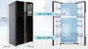 6TCH Tủ lạnh Panasonic 550 lít NR-DZ601YGKV