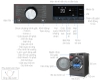 Máy giặt LG AI DD 10.5 kg FV1450S2B lồng ngang 