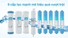 Máy lọc nước Karofi 9 cấp KT-E9RO KV