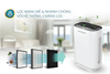 6tch!1450Máy lọc không khí Sunhouse SHD-20AP9718 45W