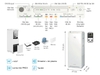 6ch7600! Máy lọc không khí tạo ẩm Daikin MCK555AVMV