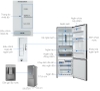 AA8350 Tủ lạnh Electrolux inverter 335 lít EBB3742K-A