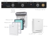 GD2100 Máy lọc không khí Panasonic F-P15EHA 29W
