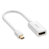 Cáp Mini displayport to HDMI chính hãng Ugreen 10460