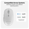 Chuột Không Dây HYPER HyperSpace Bluetooth Mouse – HS2100GL