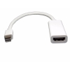 cap-mini-displayport-sang-hdmi