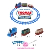 Đồ Chơi Tàu Hỏa Đường Ray Thomas 3 Toa 2055-7, Đèn Nhạc, Âm Thanh, Khói Mô Phỏng, Đường Ray To Dễ Lắp, Màu Sắc Rất Đẹp