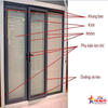 Cấu tạo chung của tất cả dòng cửa nhôm kính.