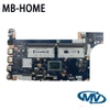 Main Lenovo ThinkPad E595 / E495 - NM-C061