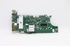 Main Lenovo Thinkpad X13/T14s Gen 1,  GT4A3/GX3A2 NM-C891