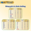 Sữa Enfagrow A+ Neuropro 4 1.7kg