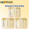 Sữa bột Enfagrow A+ 3 NEUROPRO 1.7Kg (Vị Nhạt Dễ Uống)