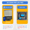 den-duong-lien-the-sieu-sang-solar-mars-200w