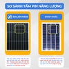 den-pha-nlmt-mat-loi-co-rada-cam-bien-sieu-sang-chip-5054-1000w