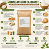 chat-on-dinh-lam-day-konjac-gum-kj30m01