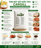 tinh-bot-bien-tinh-cargill-usa